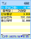 SKT서비스 이용시 관심종목 조회하기의 거래량 안내 화면입니다.
